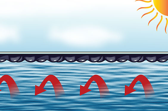 Heat Retention